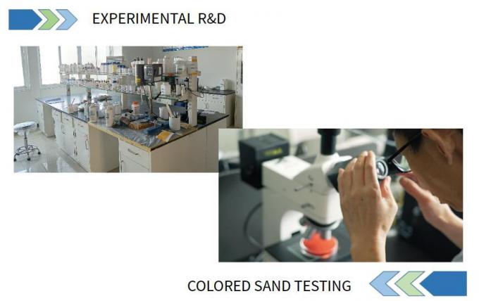 High-Temperature Calcined Paint Sand Art Color Sand
